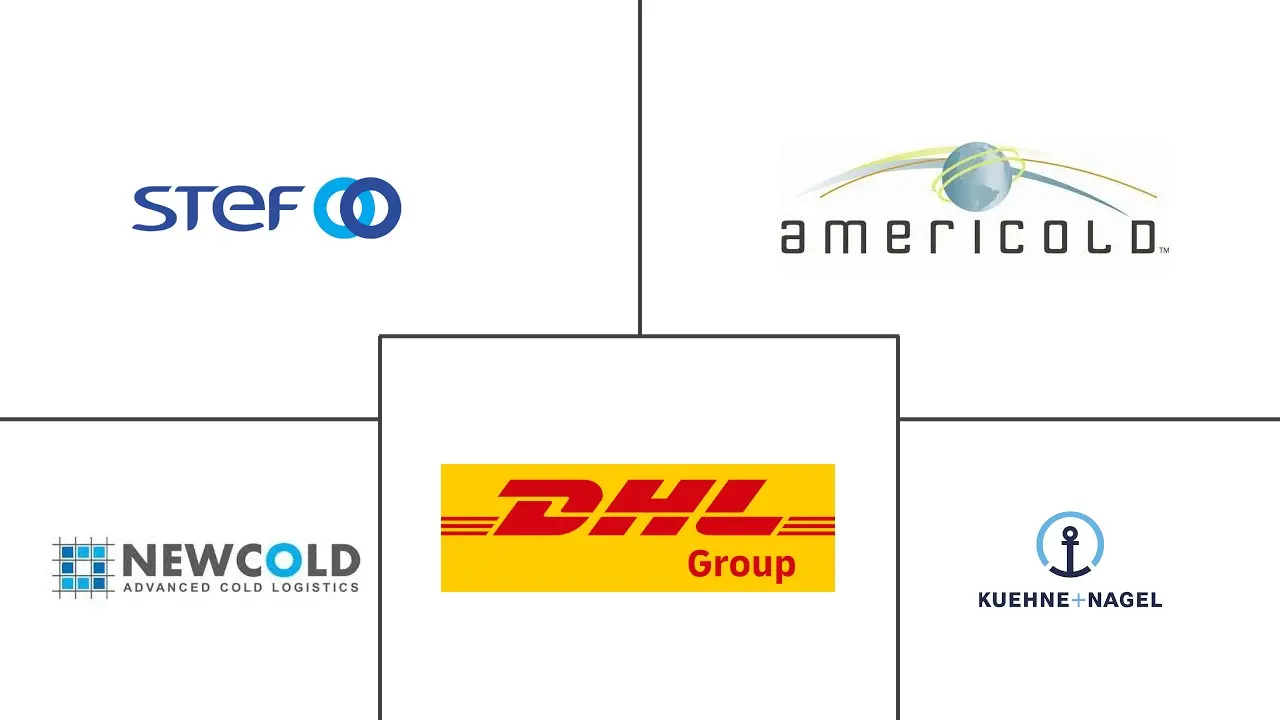 Major players in Europe Food Cold Chain Logistics industry