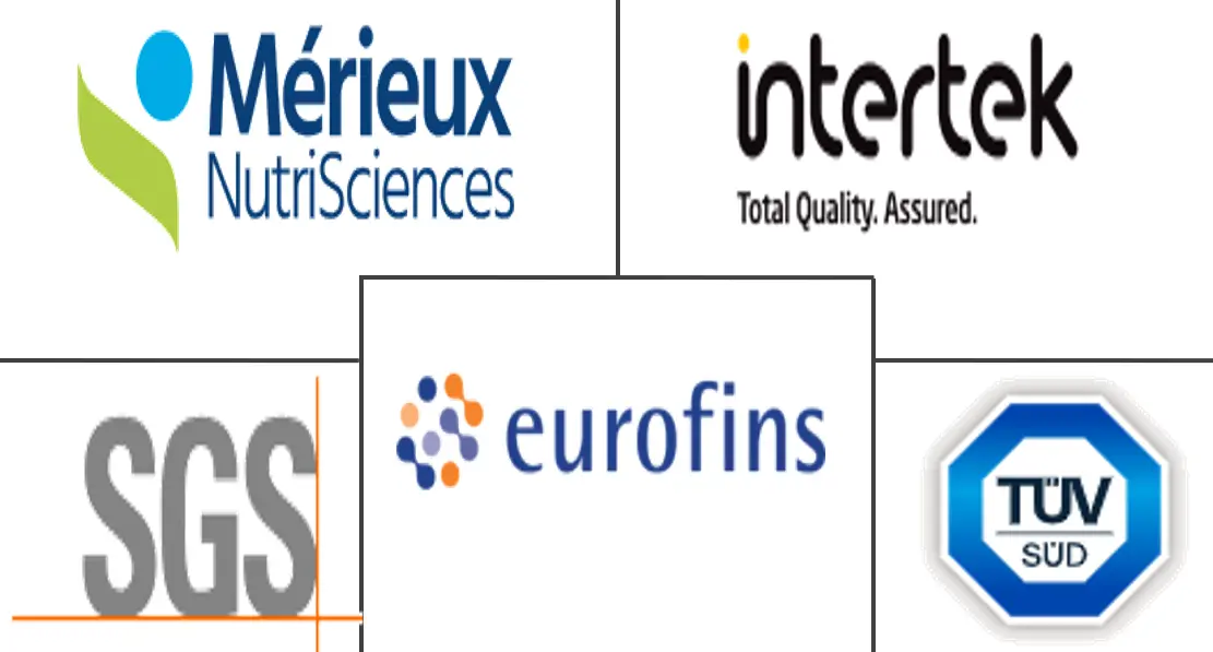 Major players in Europe Food Safety Testing industry