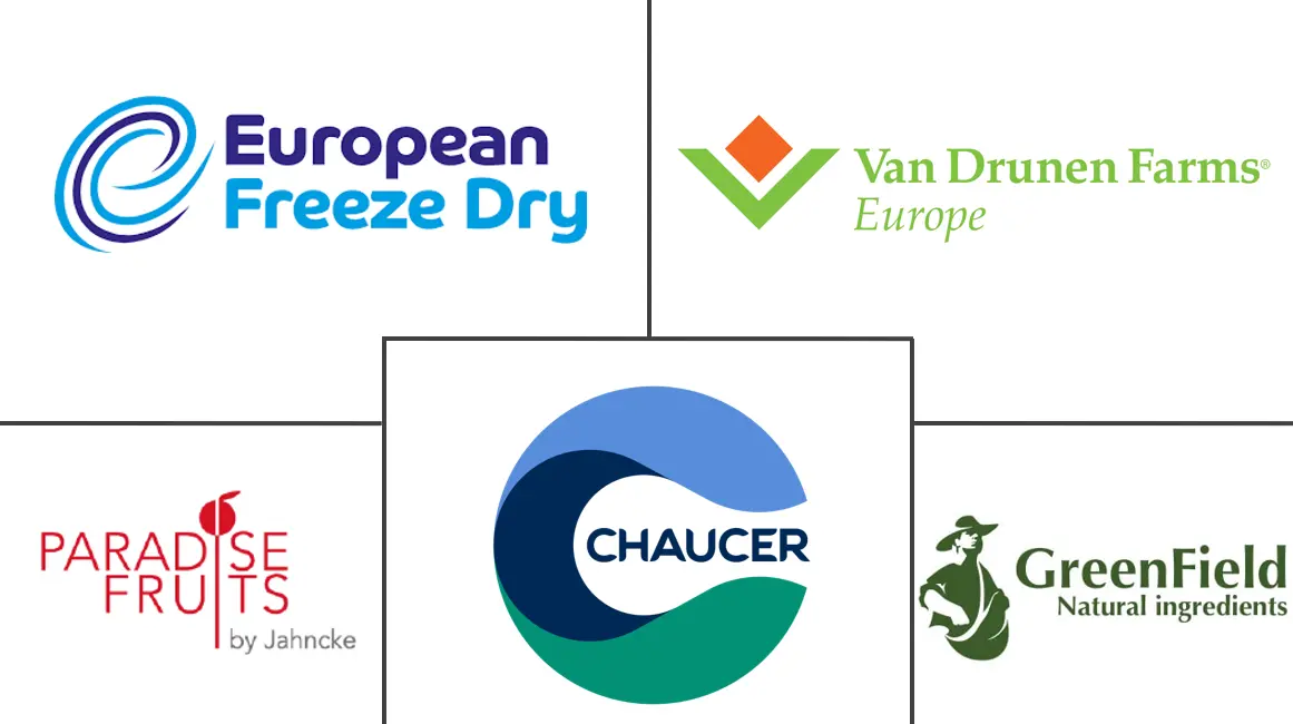Major players in Europe Freeze-Dried Fruits and Vegetables industry