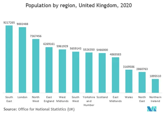 英国人口.png