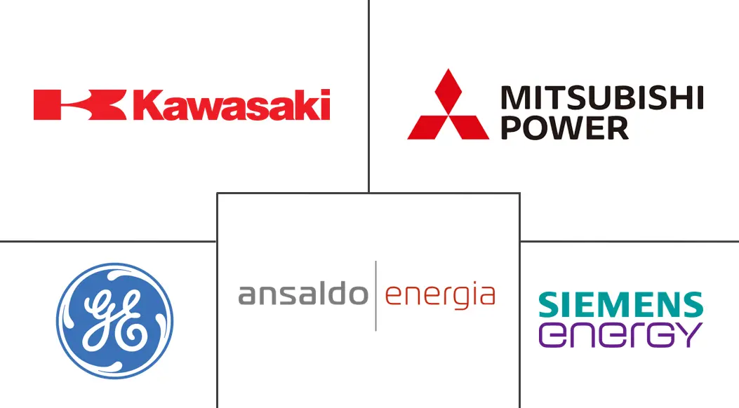 Major players in Europe Gas Turbine industry