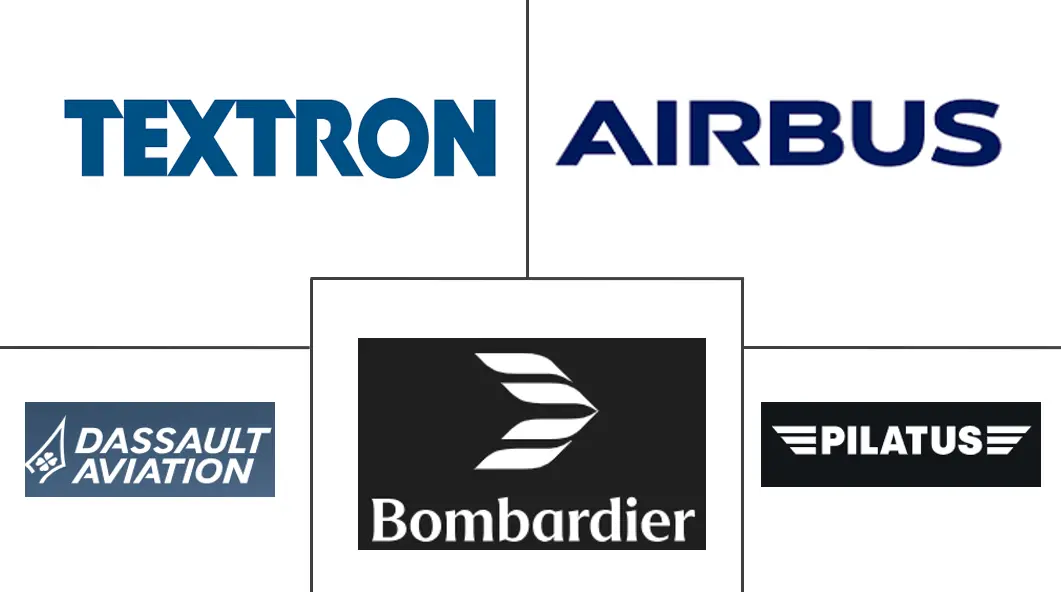 유럽 ​​일반 메이저 바카라사이트 굿모닝 산업의 주요 참여자