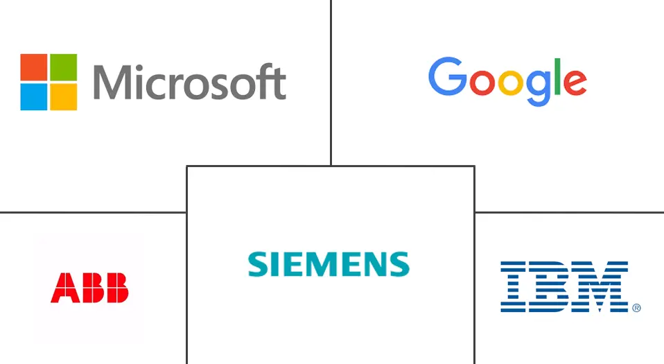 Major players in Europe Global Capability Centers industry