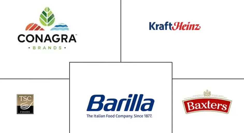 Major players in Europe Gluten-free Soups and Sauces industry