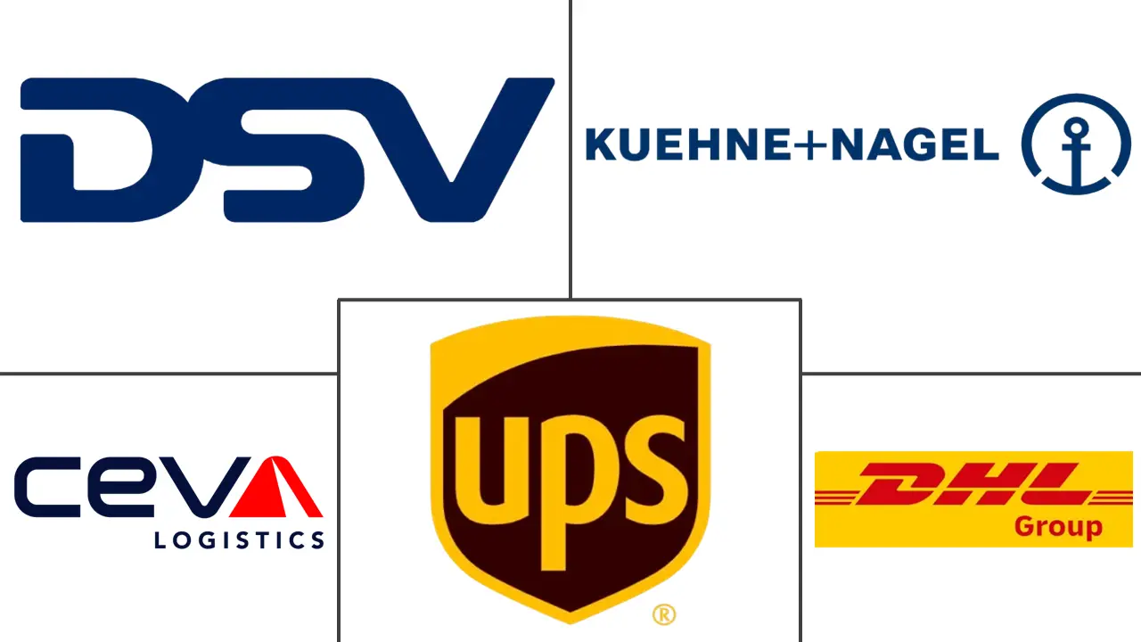 Major players in Europe Government And Education Logistics industry