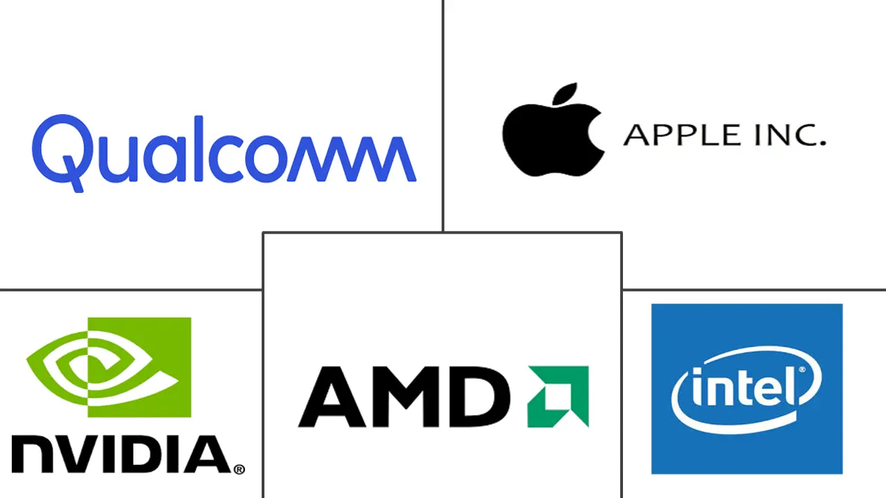 Major players in Europe GPU industry