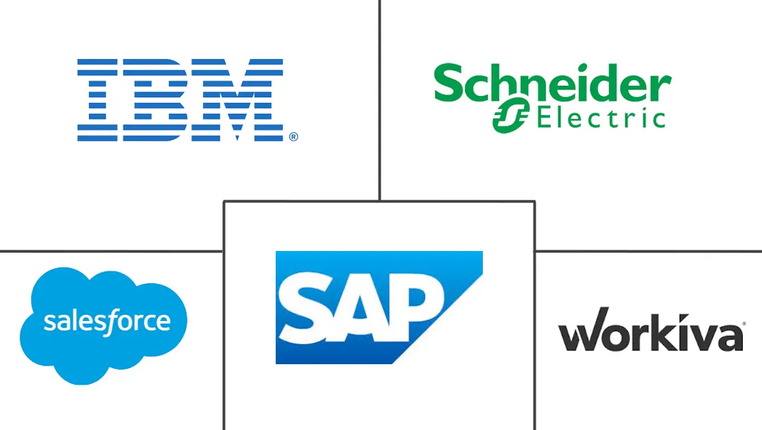Major players in Europe Green IT Software industry