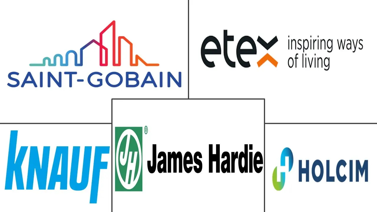 Major players in Europe Gypsum Board industry