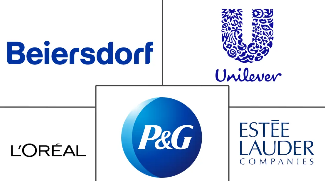 Major players in Europe Hair And Skin Care industry