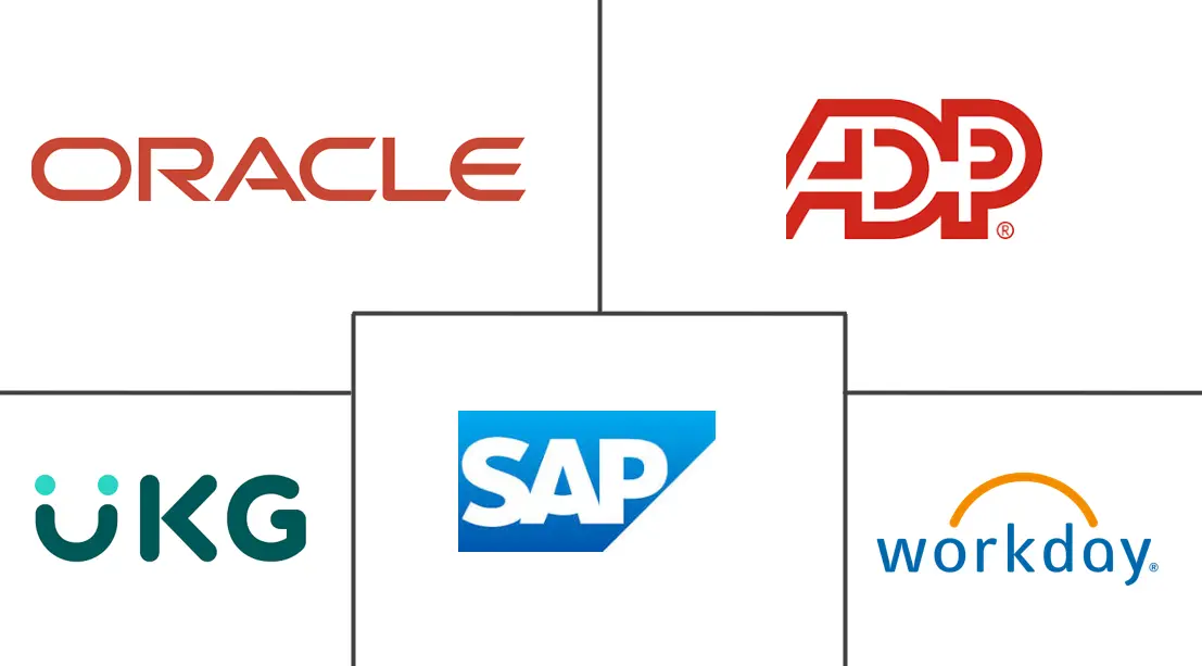 Major players in Europe HCM Software industry