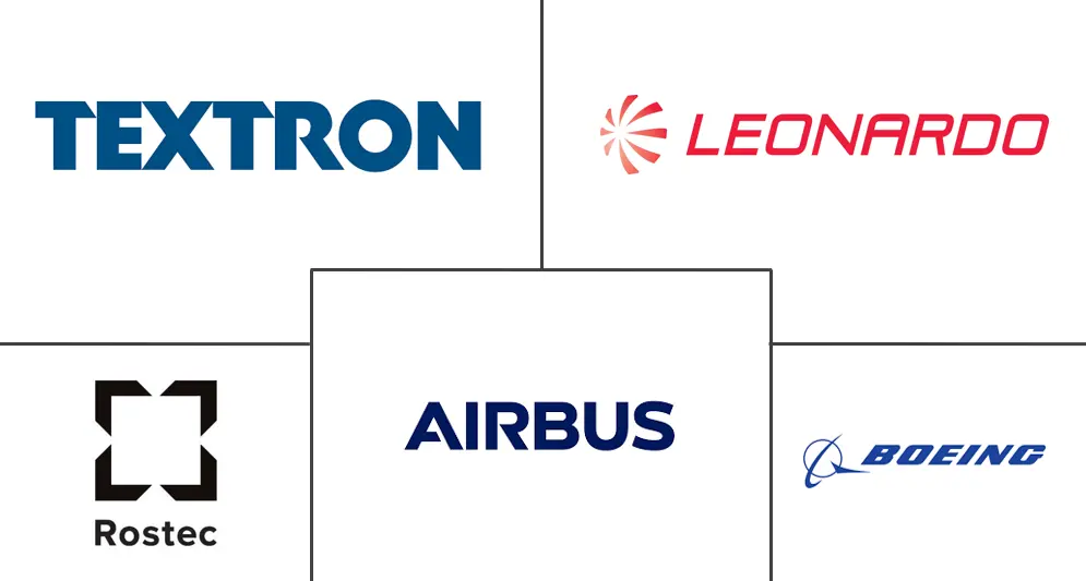 Top Europe Helicopters Major Players