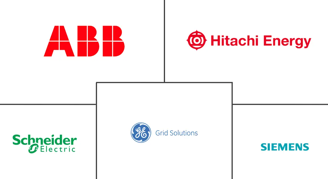 Europe High Voltage Switchgear Market Major Players