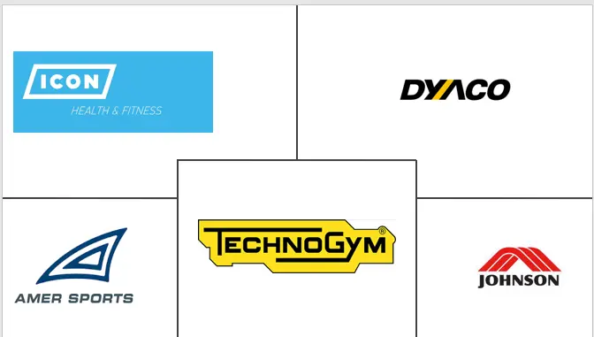 Europe Home Fitness Equipment Market 2021 26 Industry Share Size Growth Mordor Intelligence Europe Home Fitness Equipment Market 2021 26 Industry Share Size Growth Mordor Intelligence