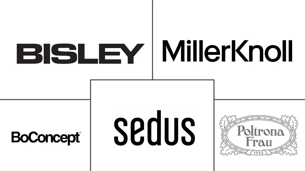 Major players in Europe Home Office Furniture industry