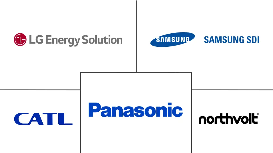 Major players in Europe Hybrid Electric Vehicle Battery industry