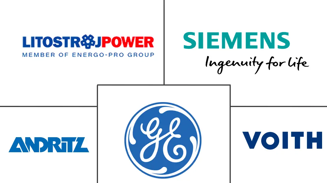 Principais players do mercado de turbinas hidrelétricas da Europa