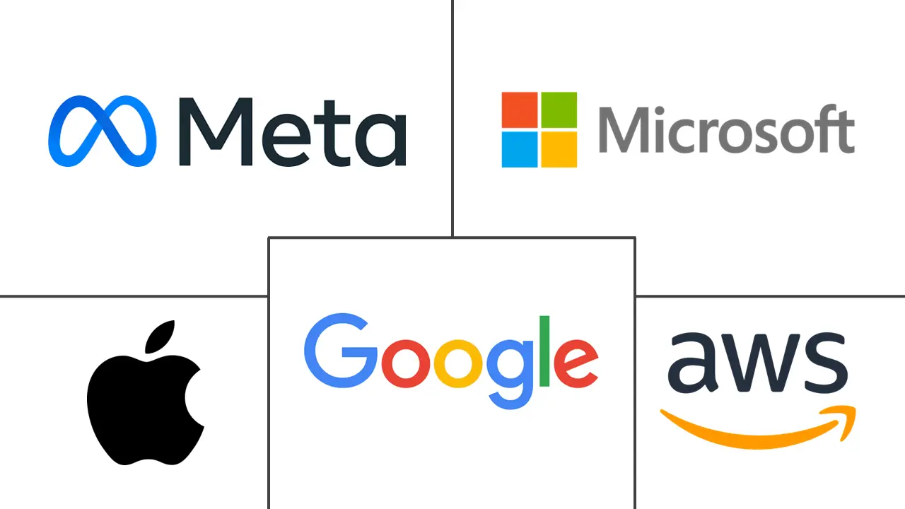 Principais participantes em Mercado Europeu de Data Centers Hyperscale indústria