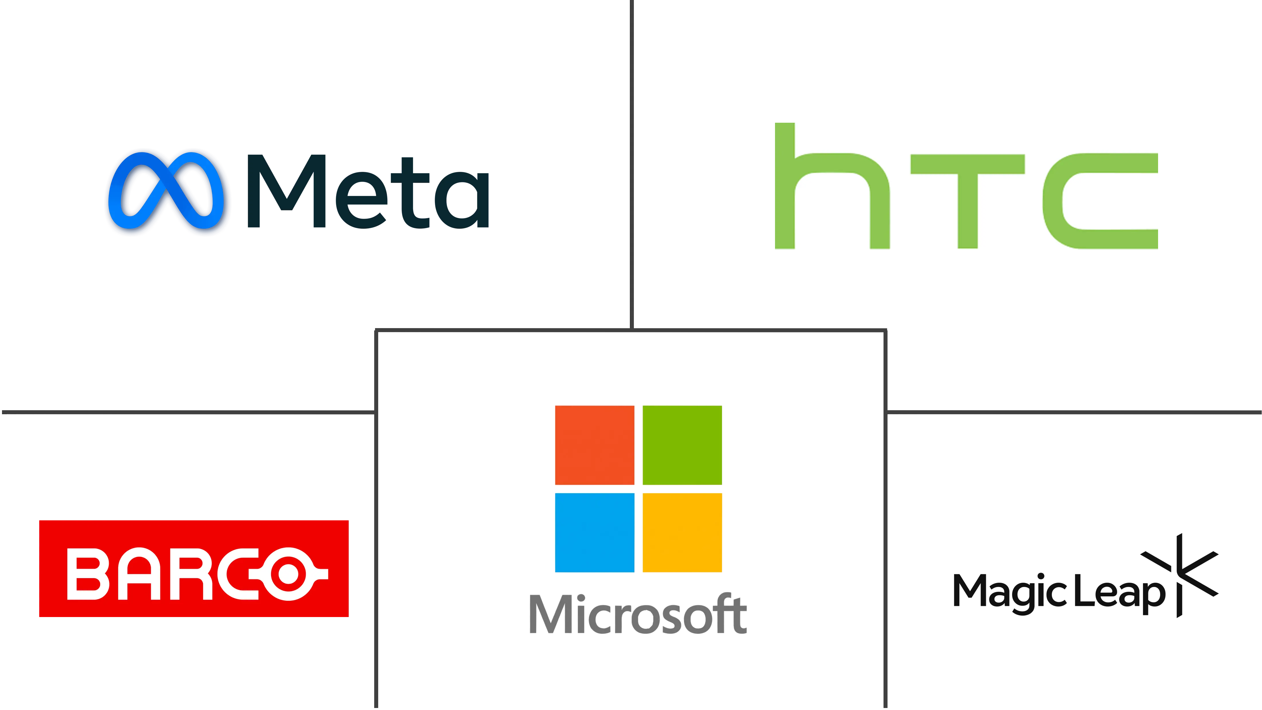 Major players in Europe Immersive Entertainment industry