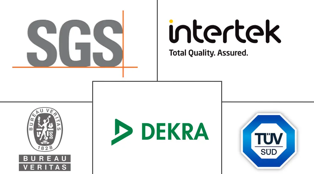Major players in Europe Industrial Asset Inspection Services industry