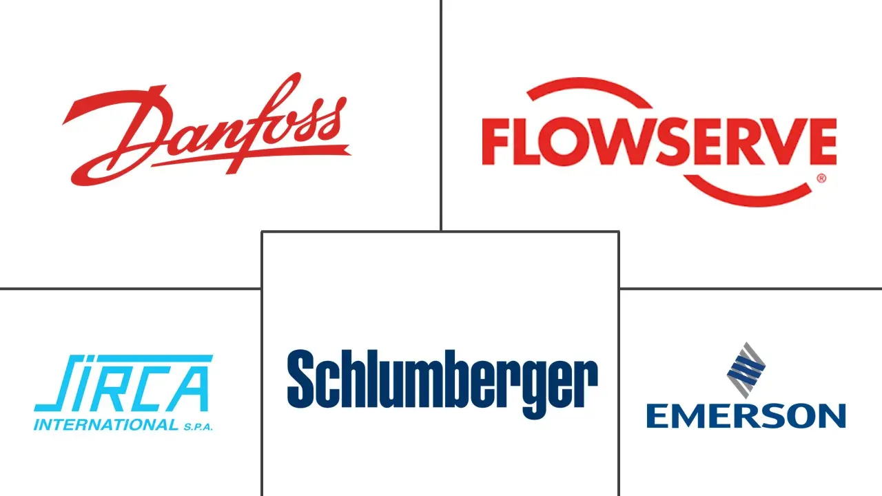 Major players in Europe Industrial Valves industry