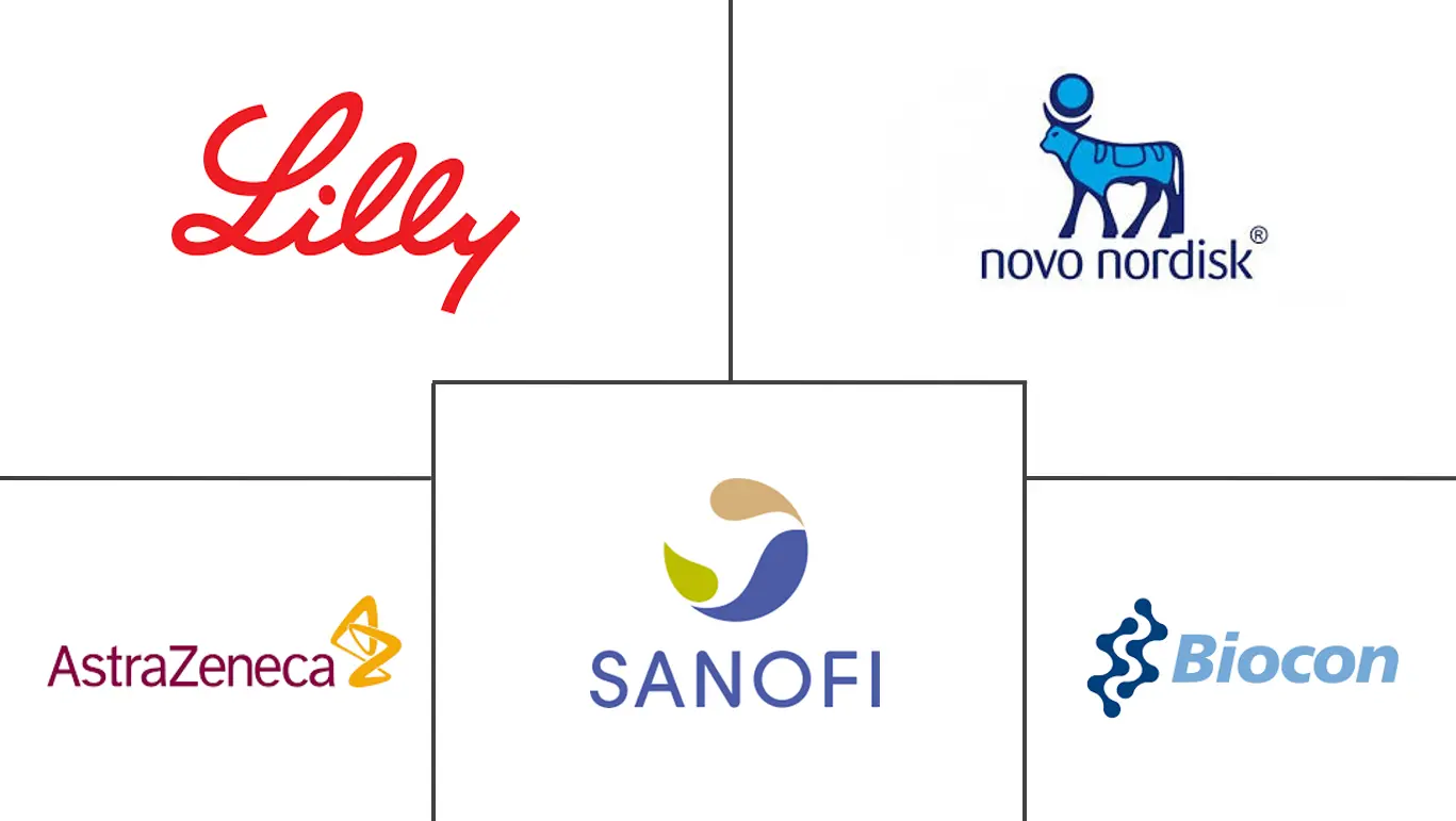 Principais participantes em Mercado Europeu de Insulina indústria