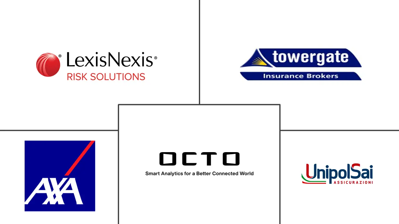Europe Insurance Telematics Market Major Players