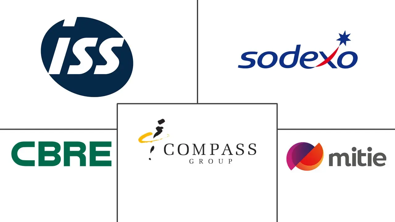 Major players in Europe Integrated Facility Management industry