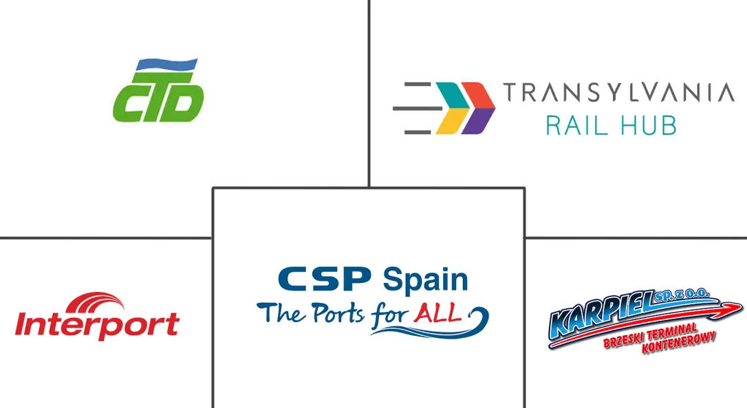 Europe Intermodal Terminals Market Major Players