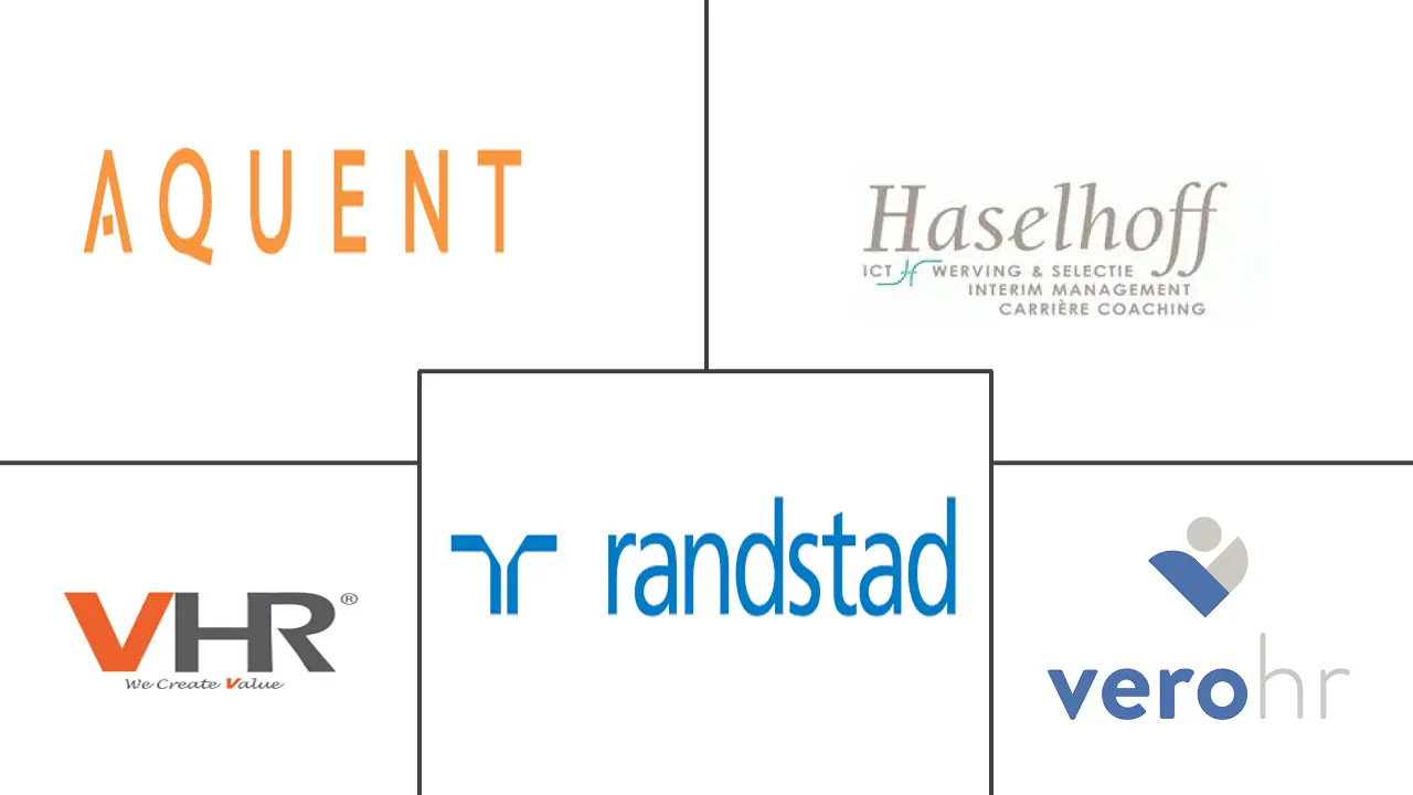 Major players in Europe IT Staffing industry