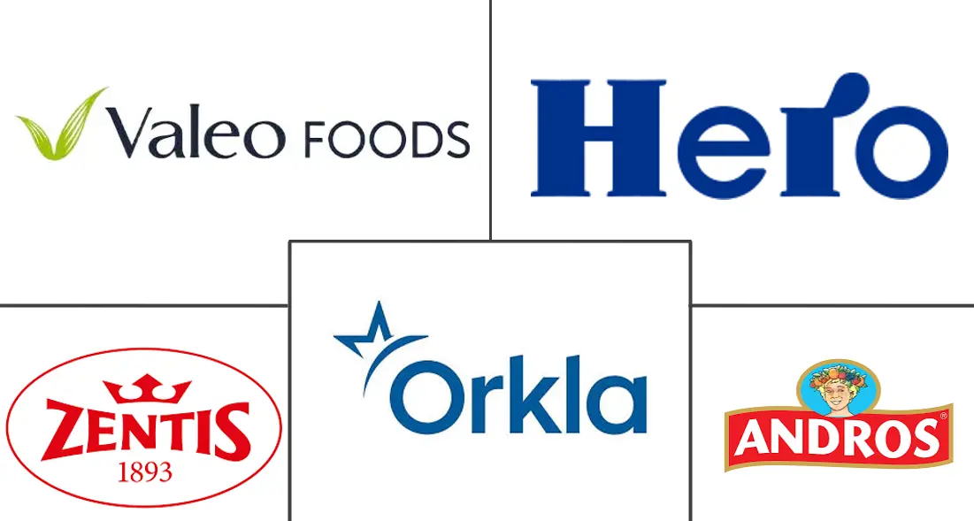 Major players in Europe Jam industry