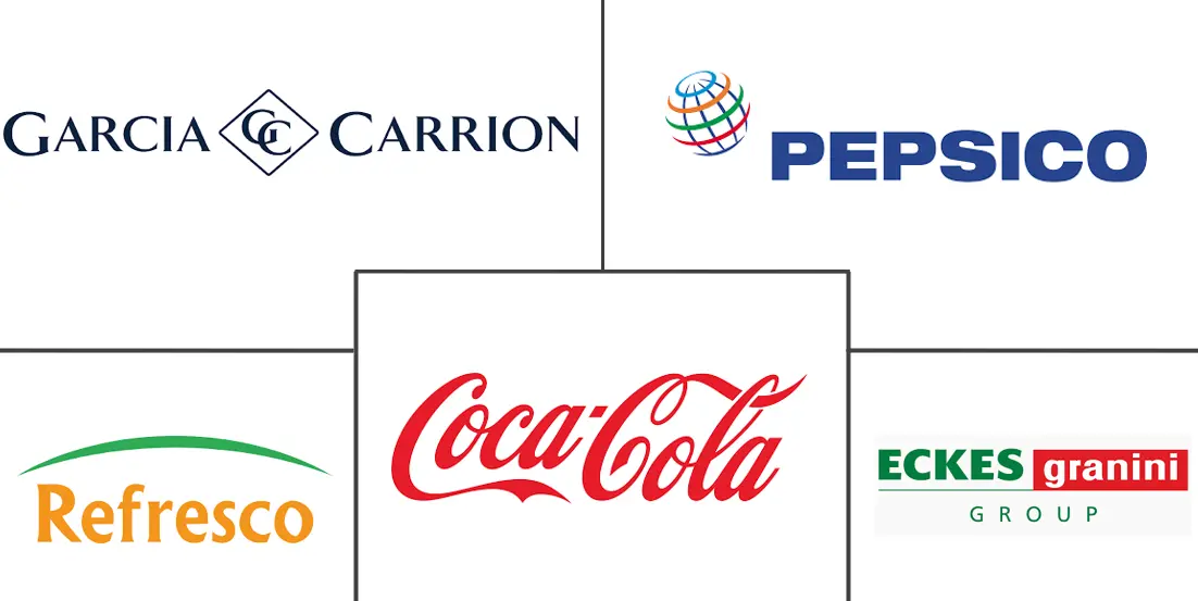 Major players in Europe Juices industry