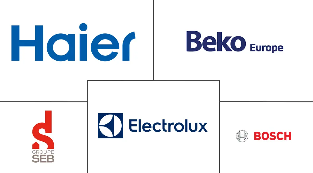 Major players in Europe Kitchen Appliances industry