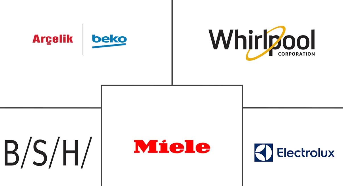 Logo delle aziende correlate