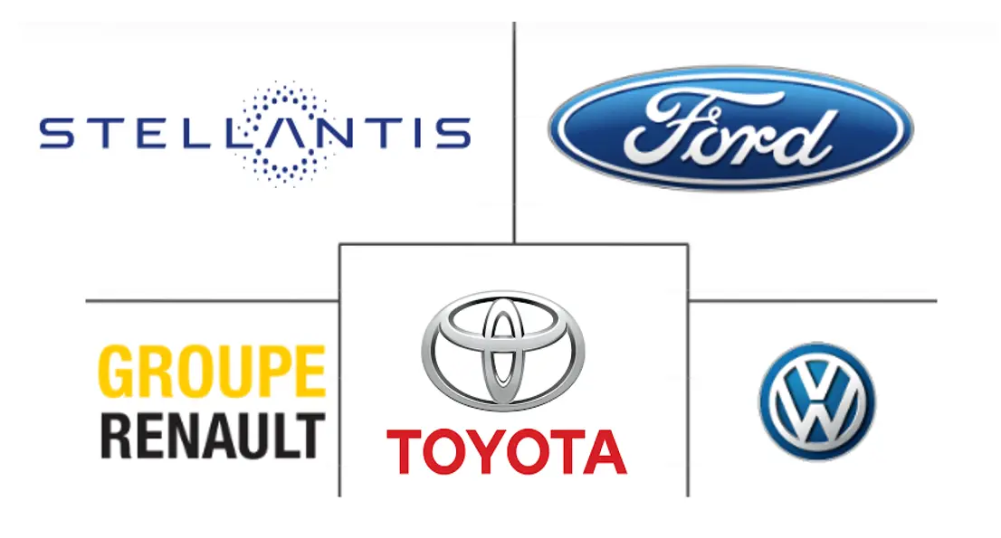 Major players in Europe Light Commercial Vehicles industry