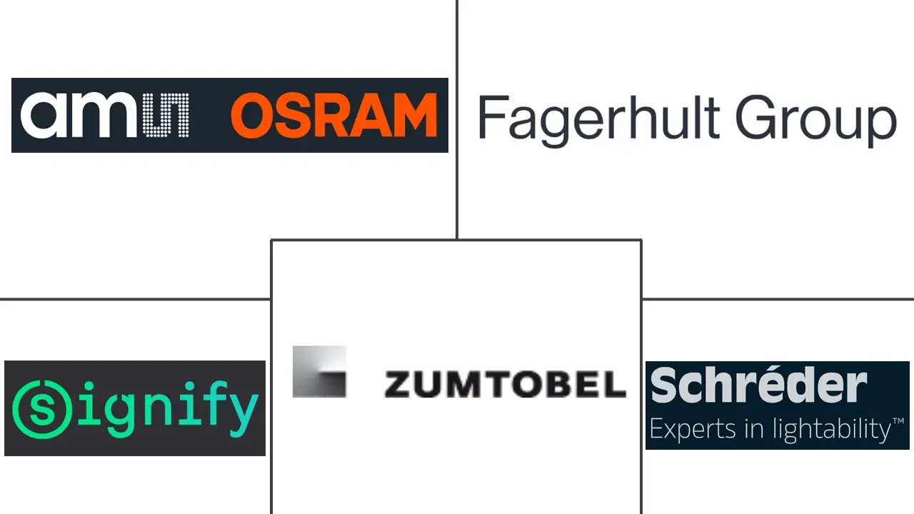 Major players in Europe LED Lighting industry