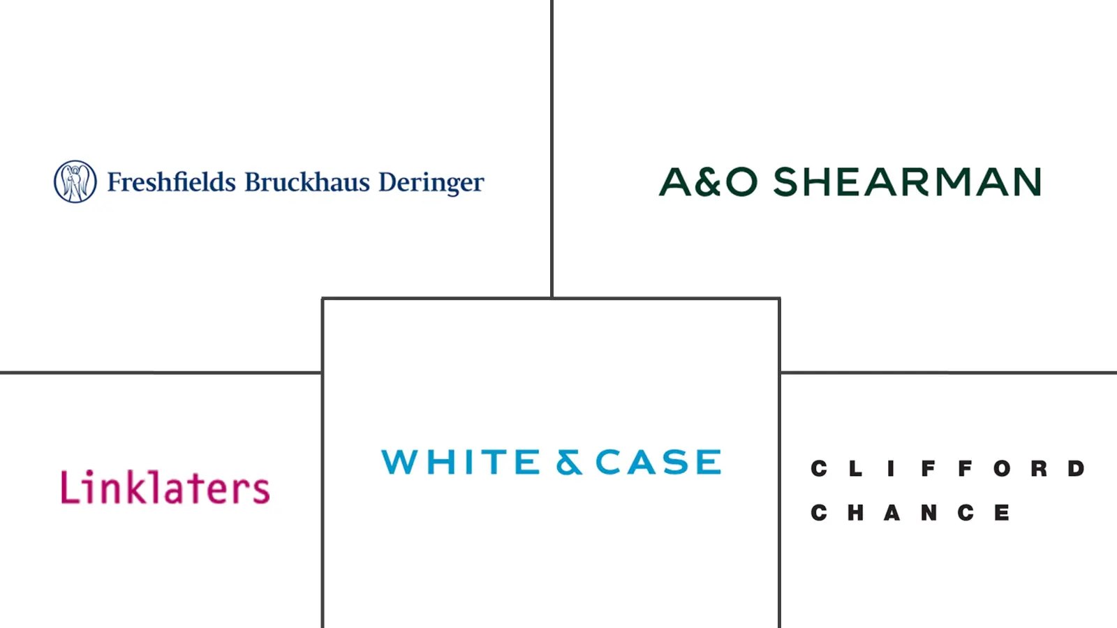 Related Companies Logo