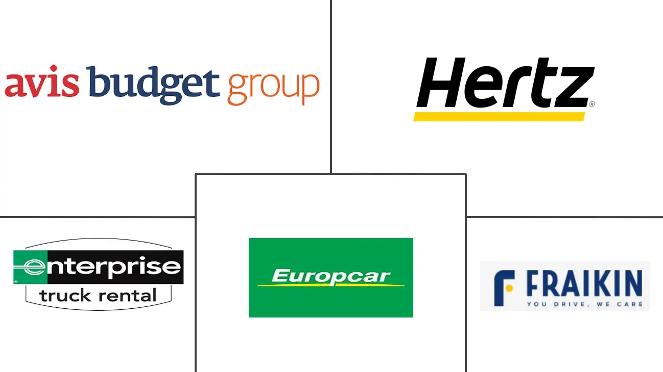 Europe Light Commercial Vehicle Rental Market Major Players