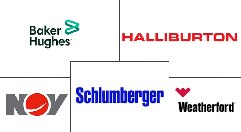 Principais players do mercado europeu Liner Hanger System