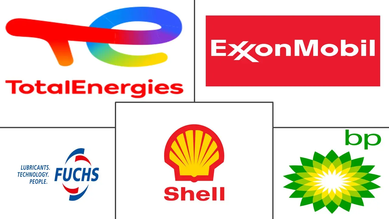 Top Europe Lubricants Major Players