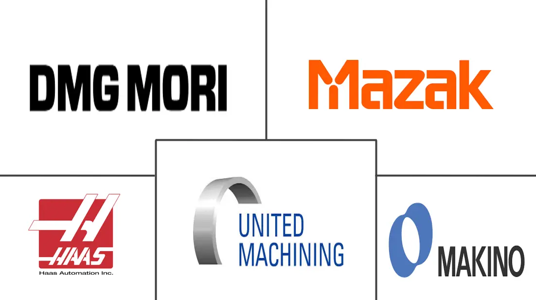 Major players in Europe Machining Centers industry