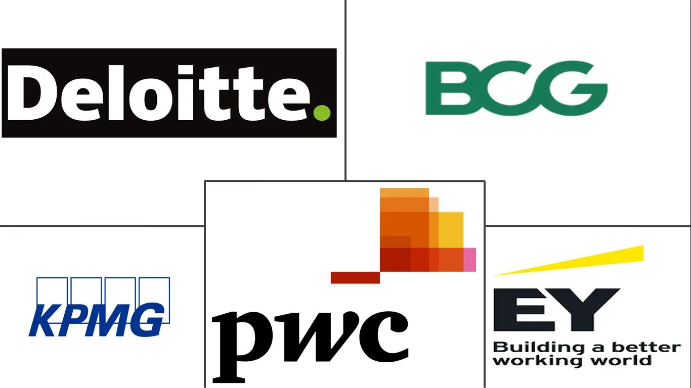 Major players in Europe Management Consulting Services industry