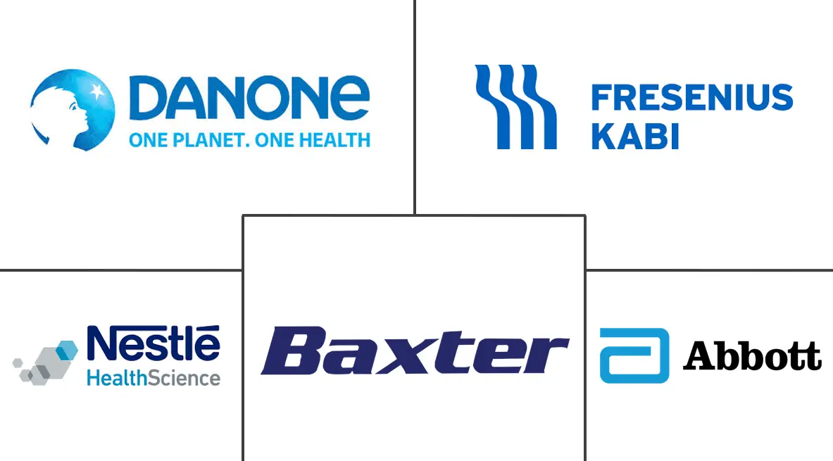 Major players in Europe Medical Clinical Nutrition industry