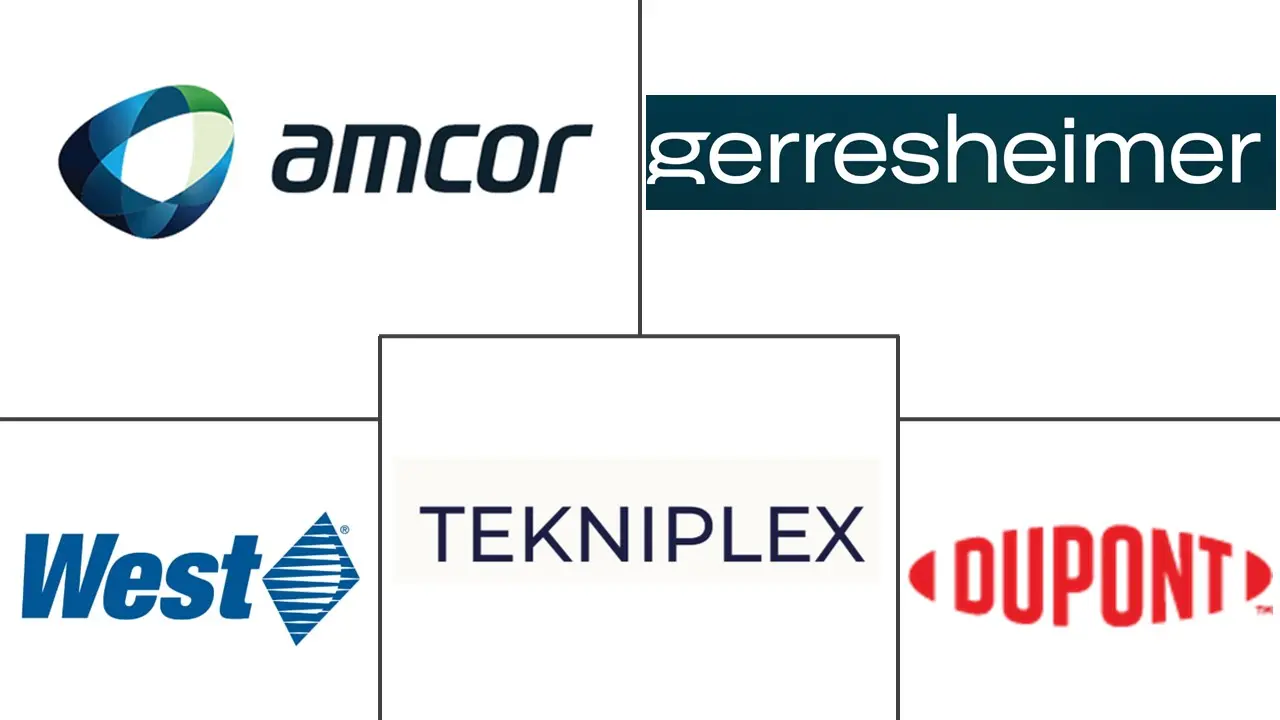 Major players in Europe Medical Devices Packaging industry