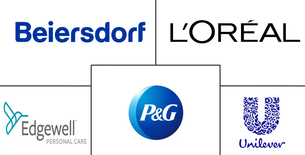 Major players in Europe Men's Grooming Products industry