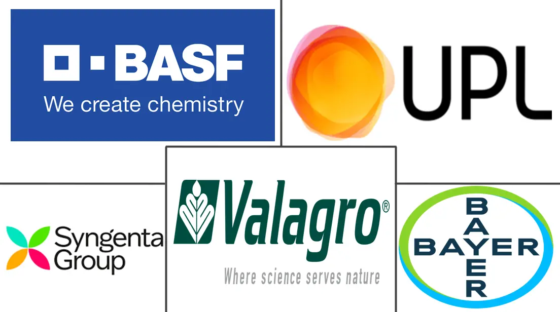 Major players in Europe, Middle East, and Africa (EMEA) Biostimulants Seed Treatment industry