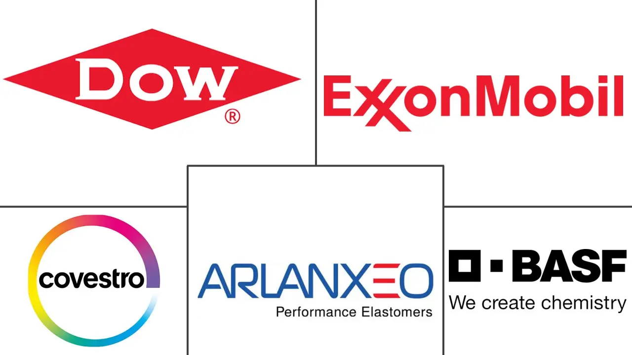 Major players in Europe, Middle East and Africa (EMEA) Elastomers industry
