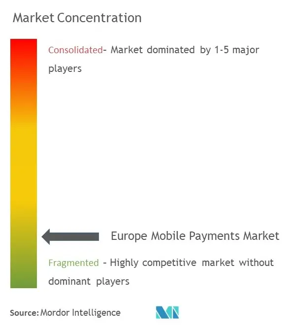 Europe Mobile Payments Market.jpg