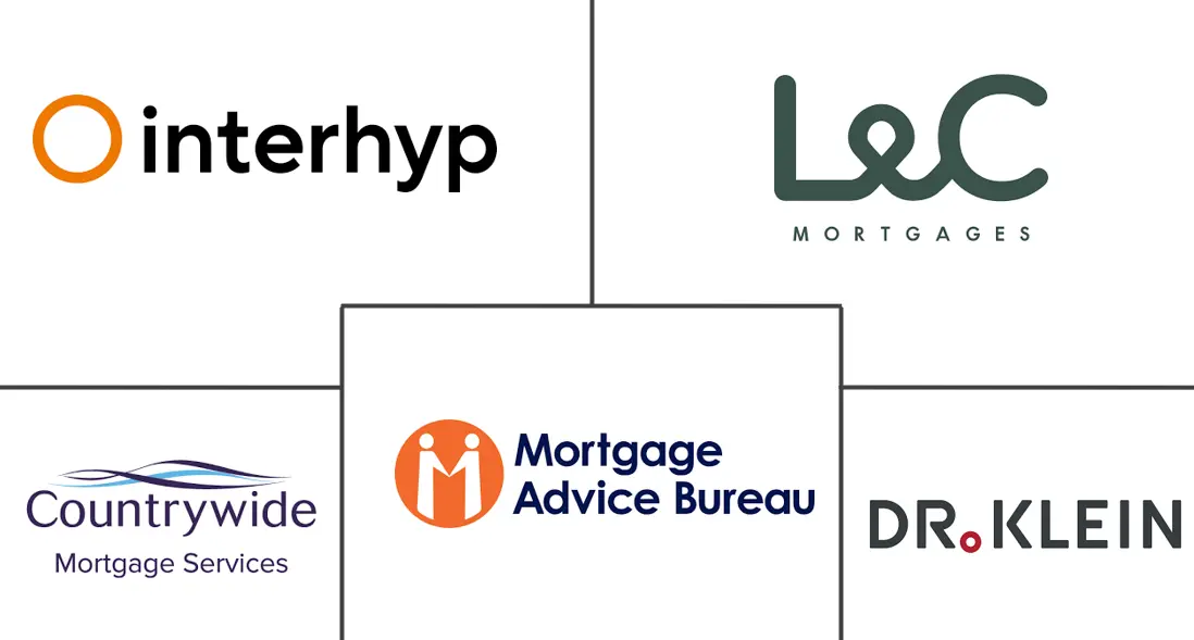 Major players in Europe Mortgage/Loan Broker industry