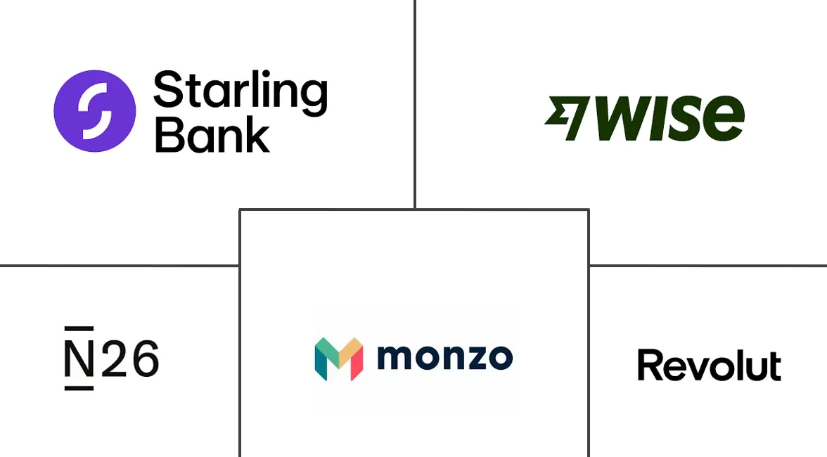 Logo delle aziende correlate