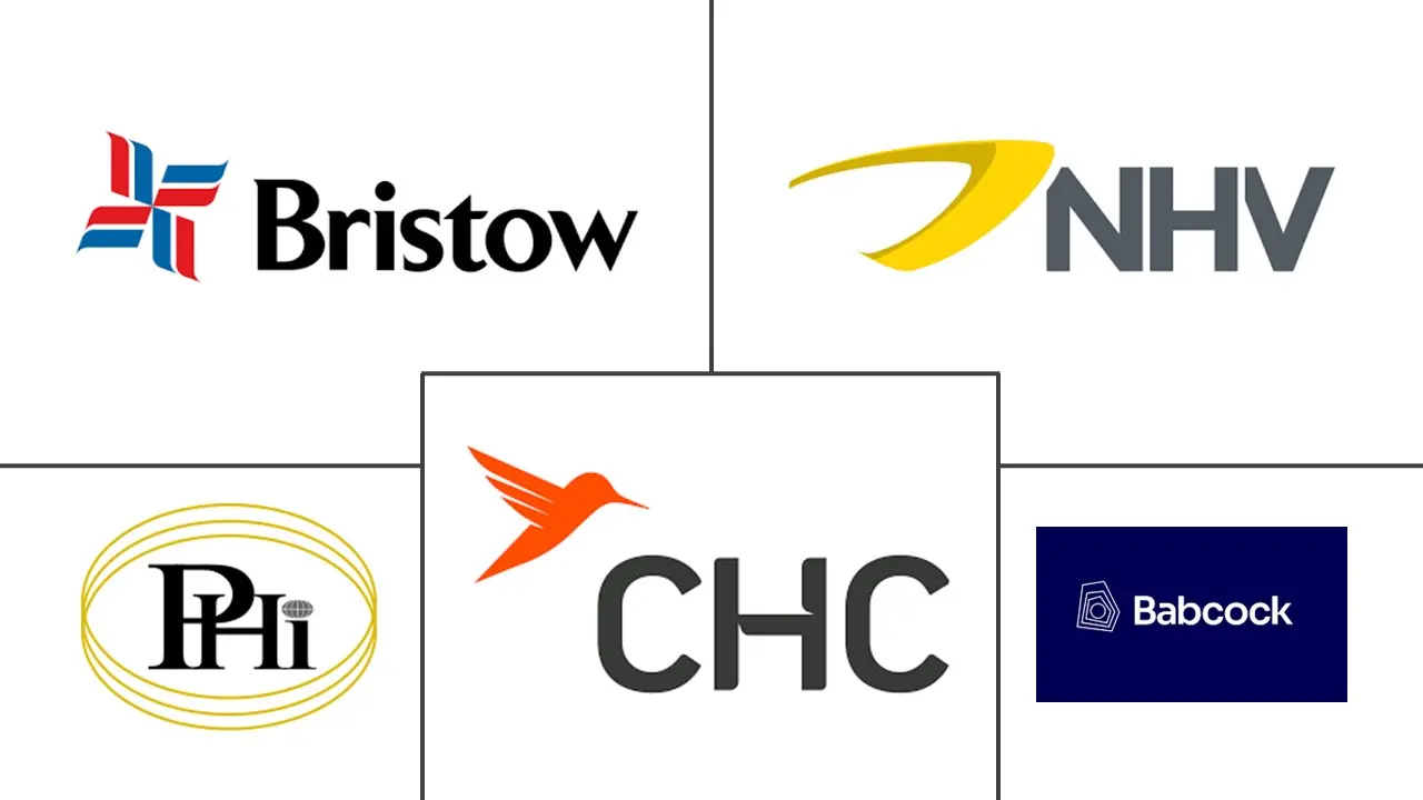 Major players in Europe Offshore Helicopter Services industry